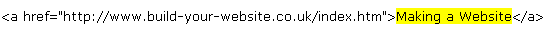 link html showing anchor text