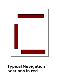 website navigation-1