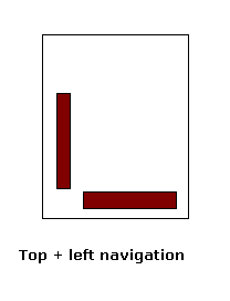 website navigation-2