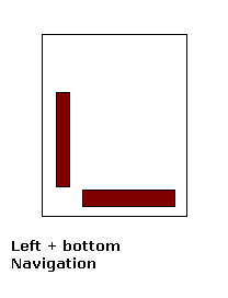 website navigation-3