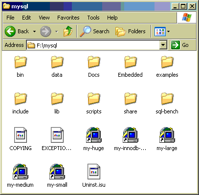mysql folder structure