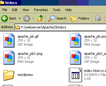 Wordpress folder layout
